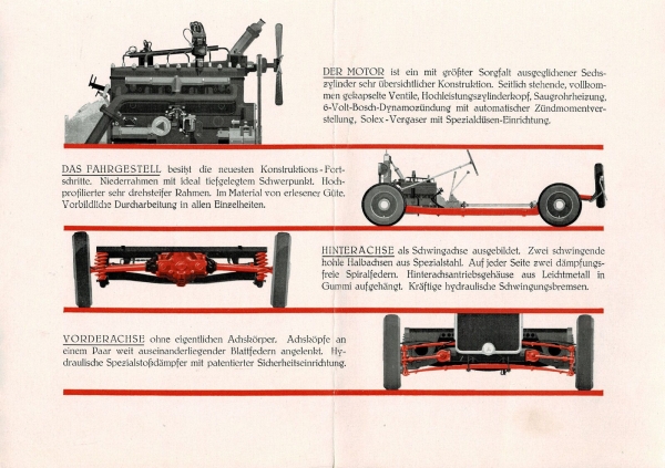 Mercedes-Benz 170 Sechszylinder 7/32 PS Modellprogramm 1931 Automobilprospekt (4656)